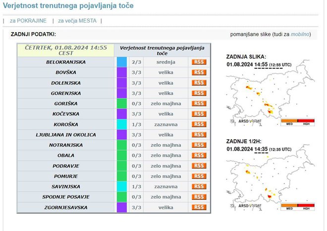 vreme napoved toča